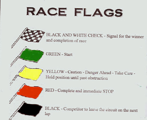 Race Flags